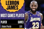 NBA历史最长的河!詹姆斯出场数达1611场 追平帕里什并列历史第1