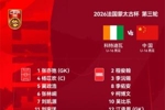 U16国少vs科特迪瓦U16首发:刘凯源、张林峒、李东宸先发出战
