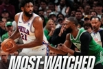 官方:76人绿军抢七收视创首轮历史纪录 NBA首轮收视率33年最高!