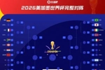 德法大战16强上演！？若德国、法国晋级16强，将在1/8决赛相遇